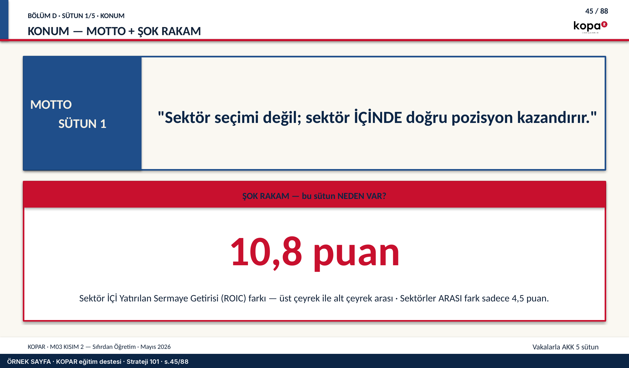 Konum sütunu: motto ve şok rakamla açılış.